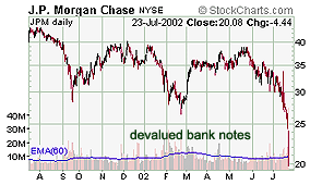 JP Morgan